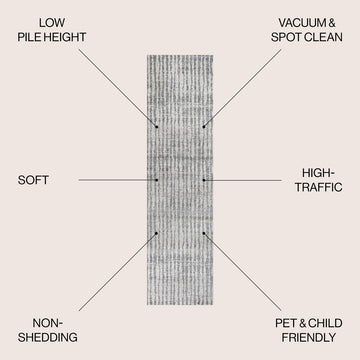 Skoura Modern Bold Stripe Area Rug